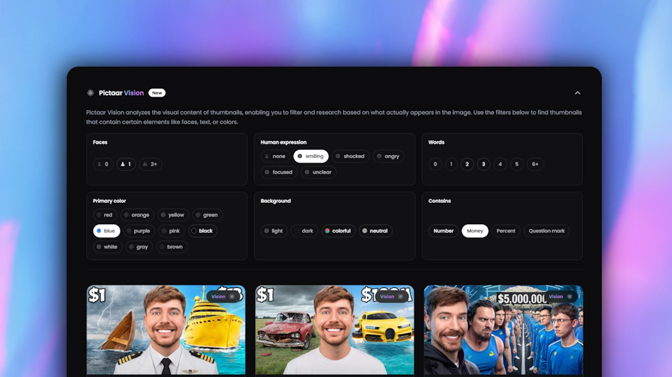 Pictaar Vision filters for faces, expressions, words, colors, backgrounds and text content