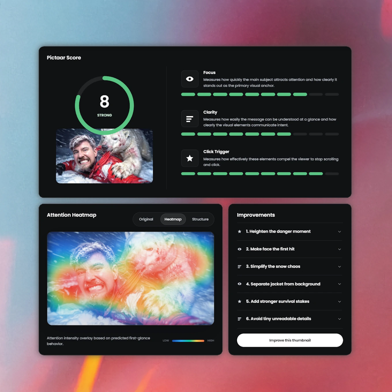 Pictaar analyzer showing thumbnail scoring, attention heatmap, and improvement feedback