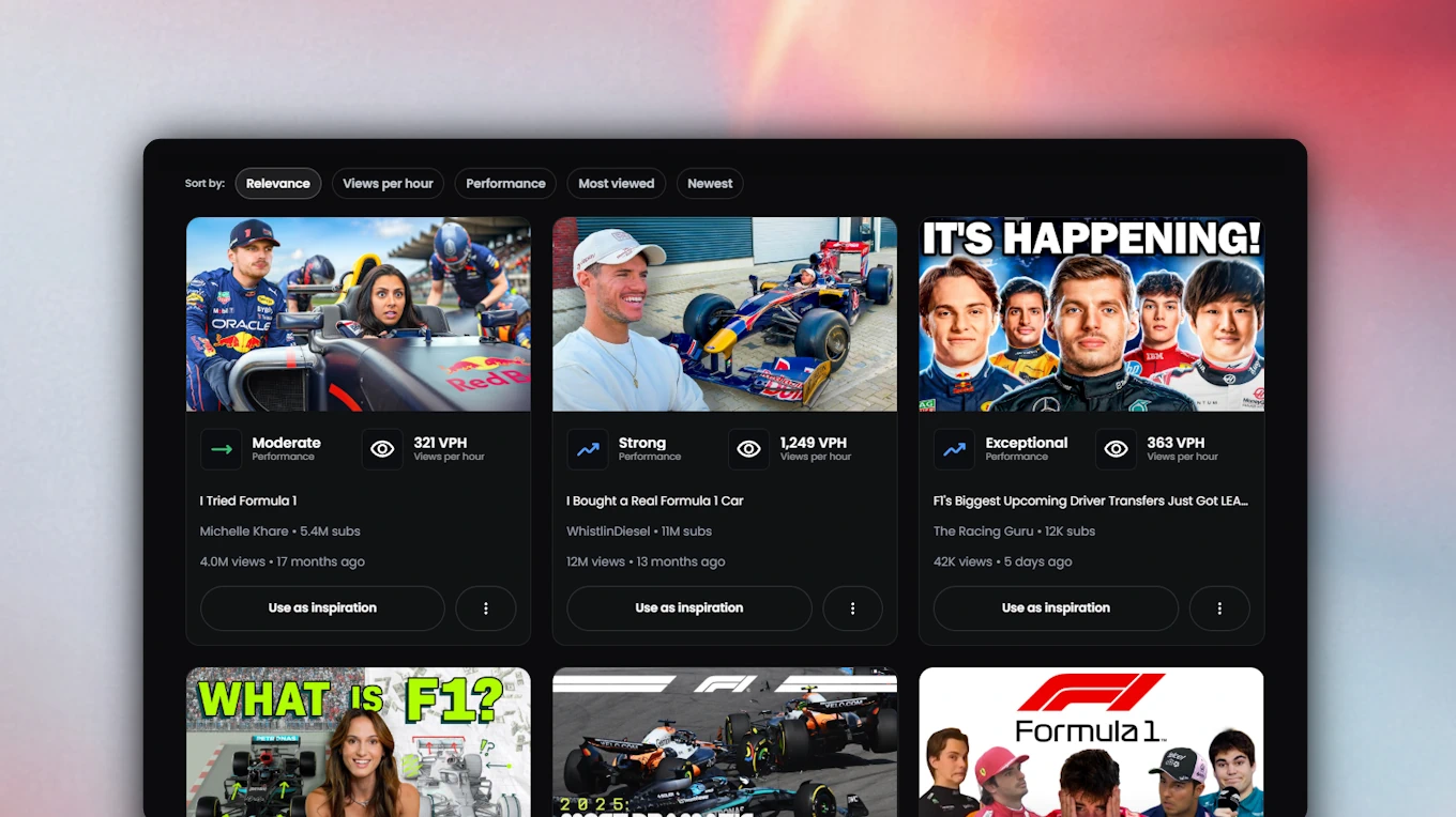 Pictaar research interface showing YouTube thumbnail inspiration and competitor research